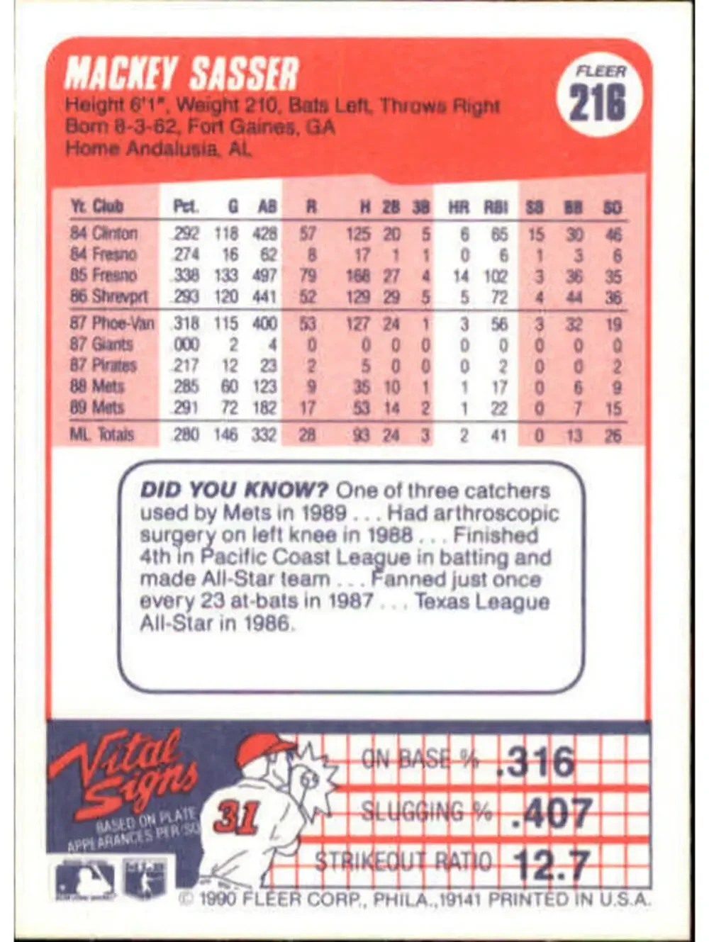 1990 Mackey Sasser Fleer Baseball Card #216